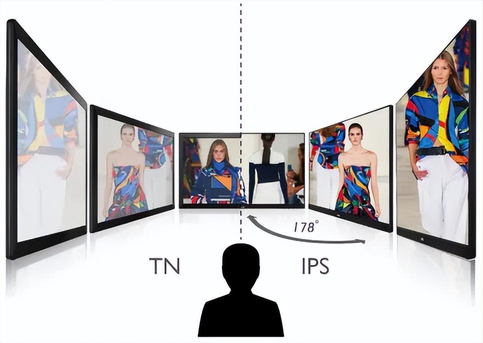 Comparativa visual entre un monitor OLED y uno LCD, destacando los colores vibrantes y el contraste superior del panel OLED frente al brillo moderado del LCD